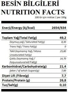 Nuts'all Keçiboynuzlu Fıstık Ezmesi - 1 kg