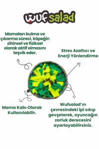 Wufsalad Köpek Yavaş Beslenme için Koklama Matı İnteraktif Mama Saklamalı Kokla Bul Oyuncağı